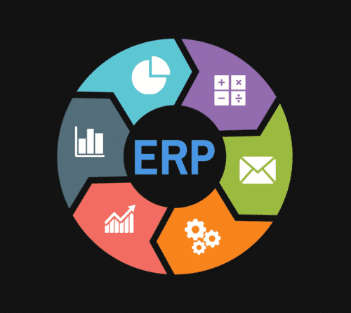 ERP Systems that help your businesses calculate the exact VAT