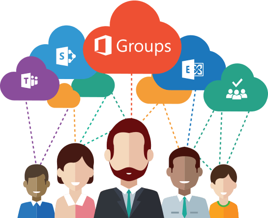 Microsoft office 365 service provider in UAE Microsoft office 365 service provider in UAE