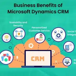 Key Benefits of Using Microsoft Dynamics CRM for Financial Services in Africa